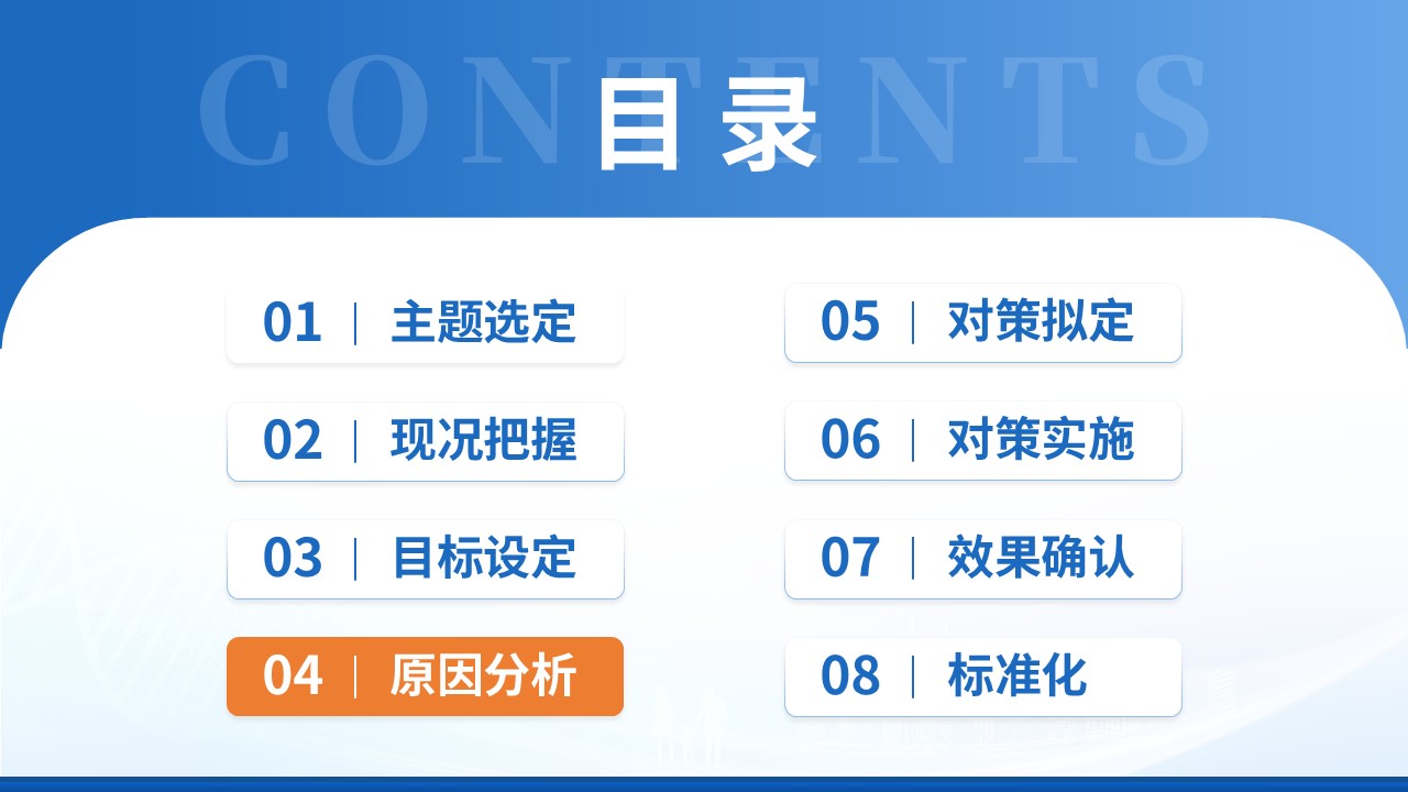 397期-品管圈-降低住院老年患者夜间坠床发生率第11页预览