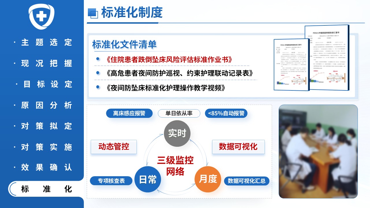397期-品管圈-降低住院老年患者夜间坠床发生率第16页预览
