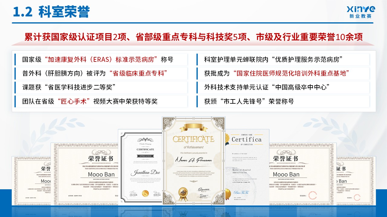 科室总结（外科-蓝色）第4页预览图