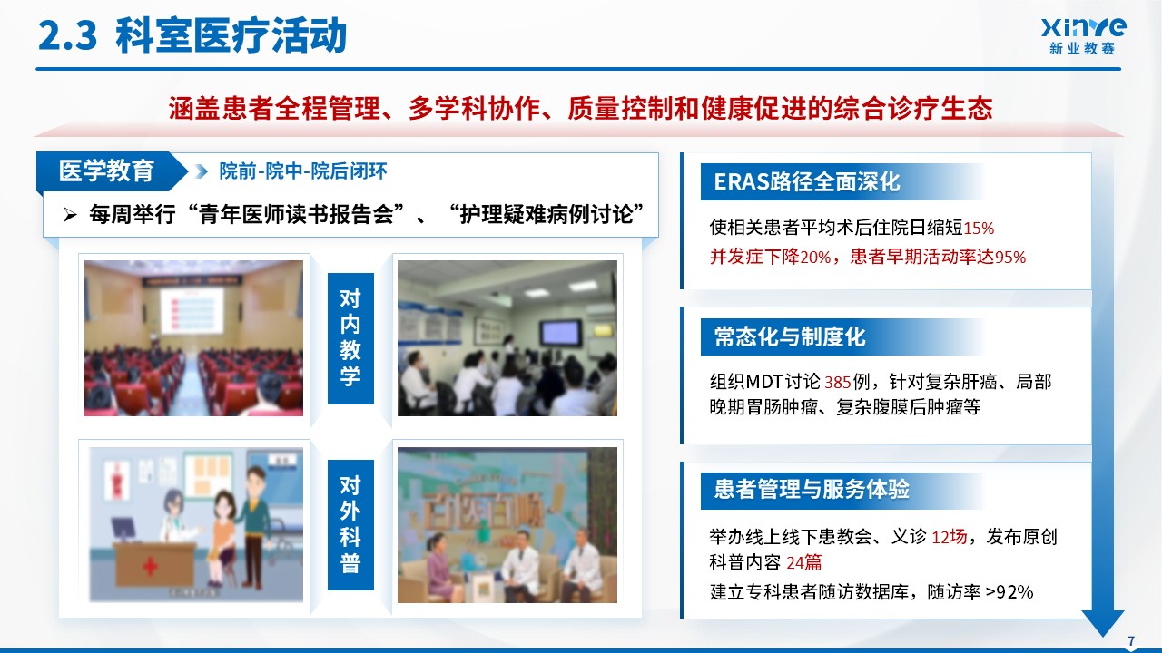 科室总结（外科-蓝色）第7页预览图