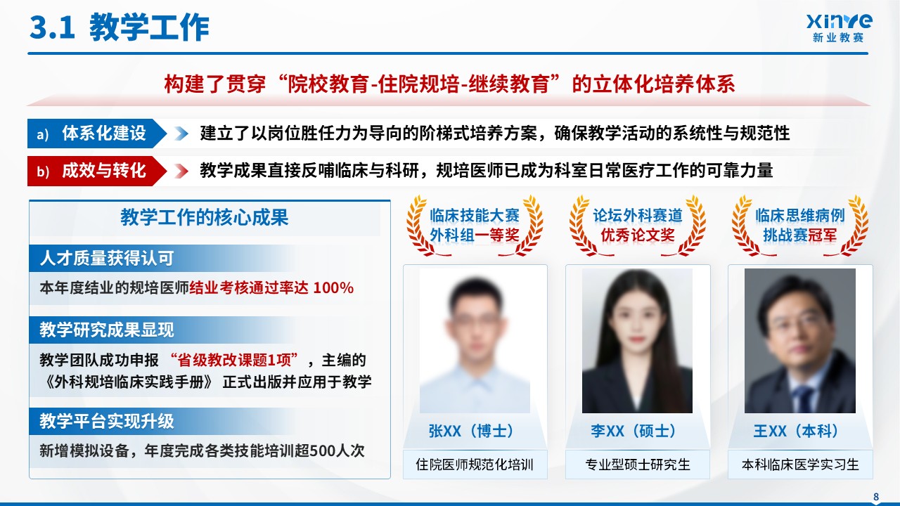 科室总结（外科-蓝色）第8页预览图