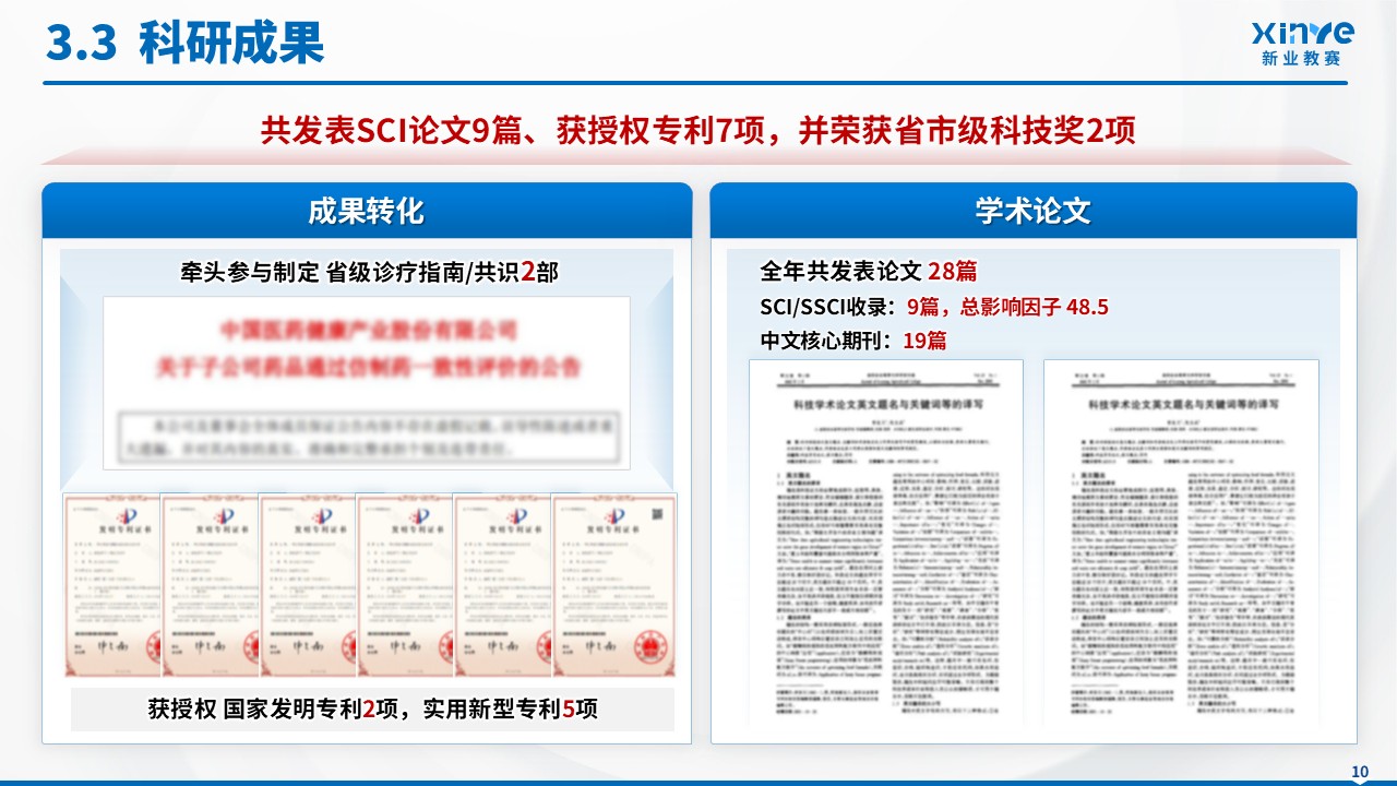 科室总结（外科-蓝色）第10页预览图