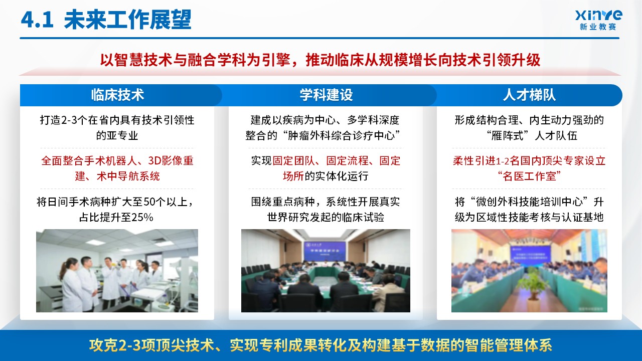 科室总结（外科-蓝色）第11页预览图