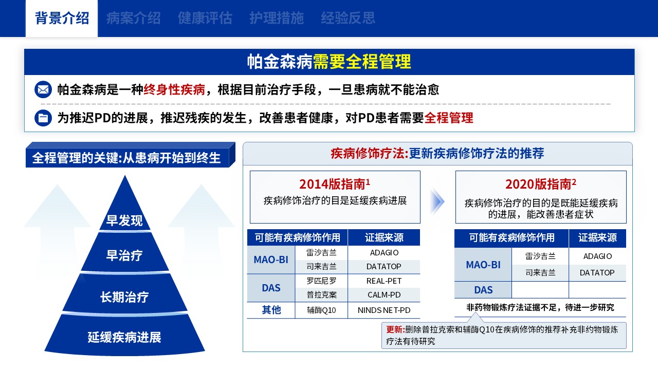 130期-护理个案（帕金森病剂综合护理干预）第4页预览