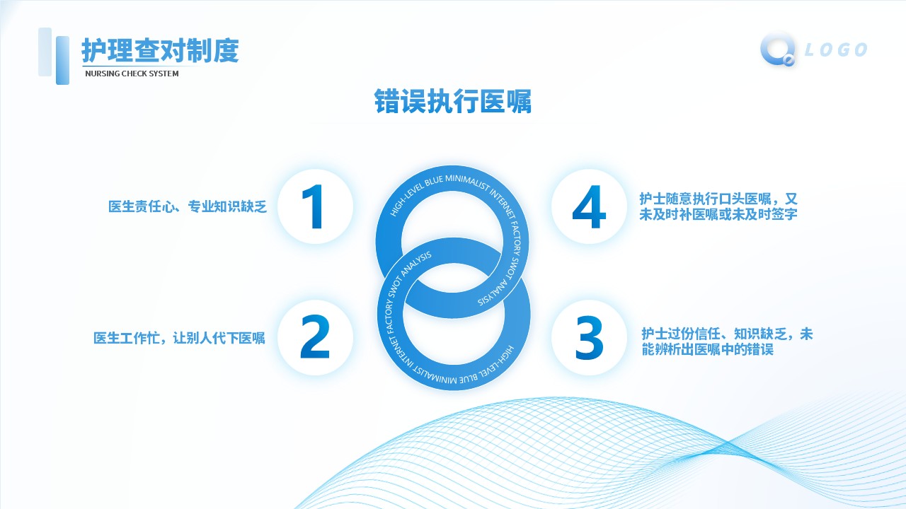 46-护理核心制度解读及案例第5页预览