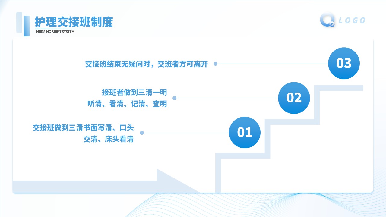 46-护理核心制度解读及案例第9页预览