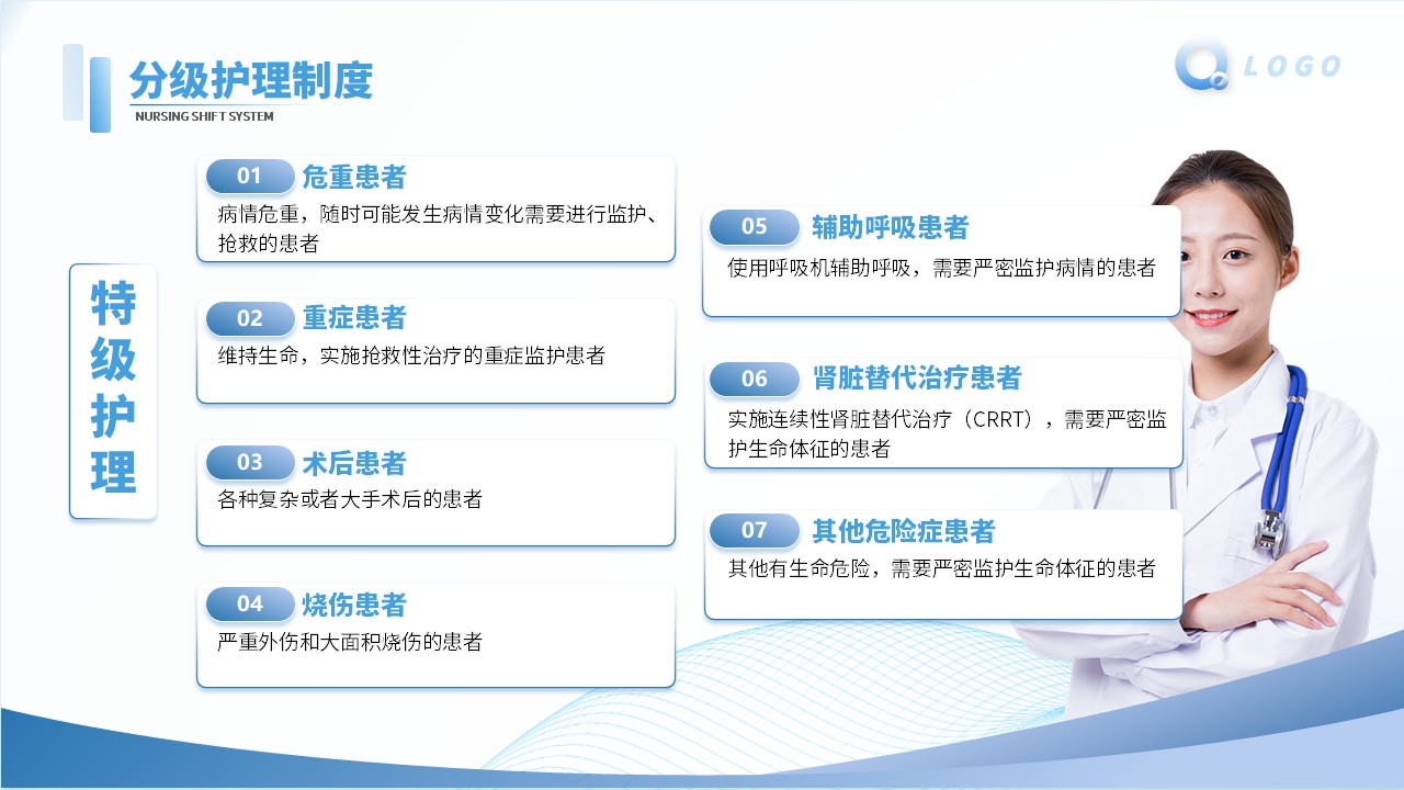 46-护理核心制度解读及案例第11页预览