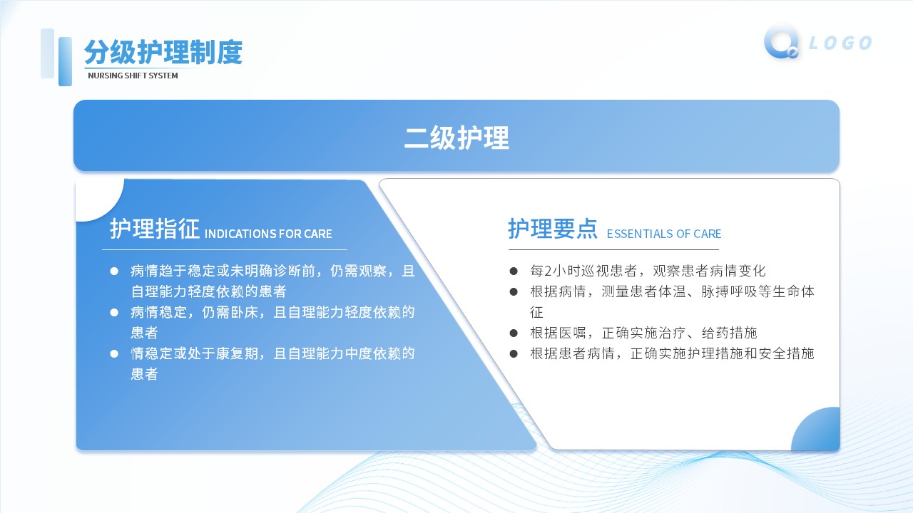 46-护理核心制度解读及案例第12页预览