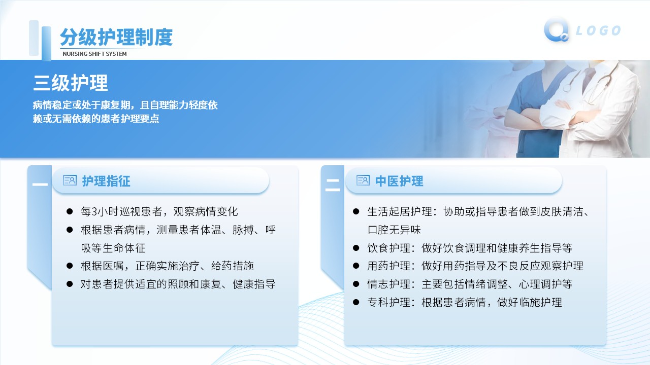 46-护理核心制度解读及案例第13页预览
