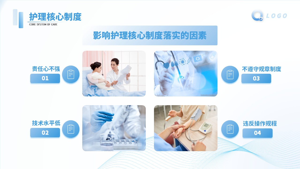 46-护理核心制度解读及案例第16页预览