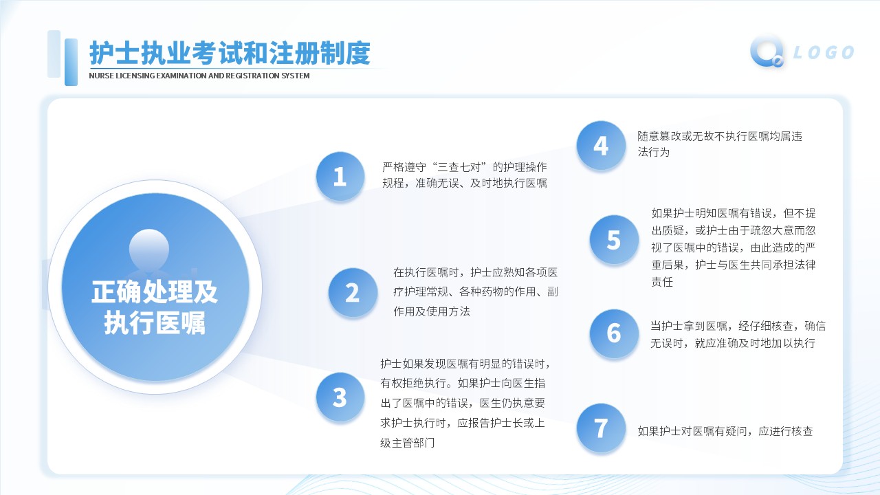 46-护理核心制度解读及案例第21页预览