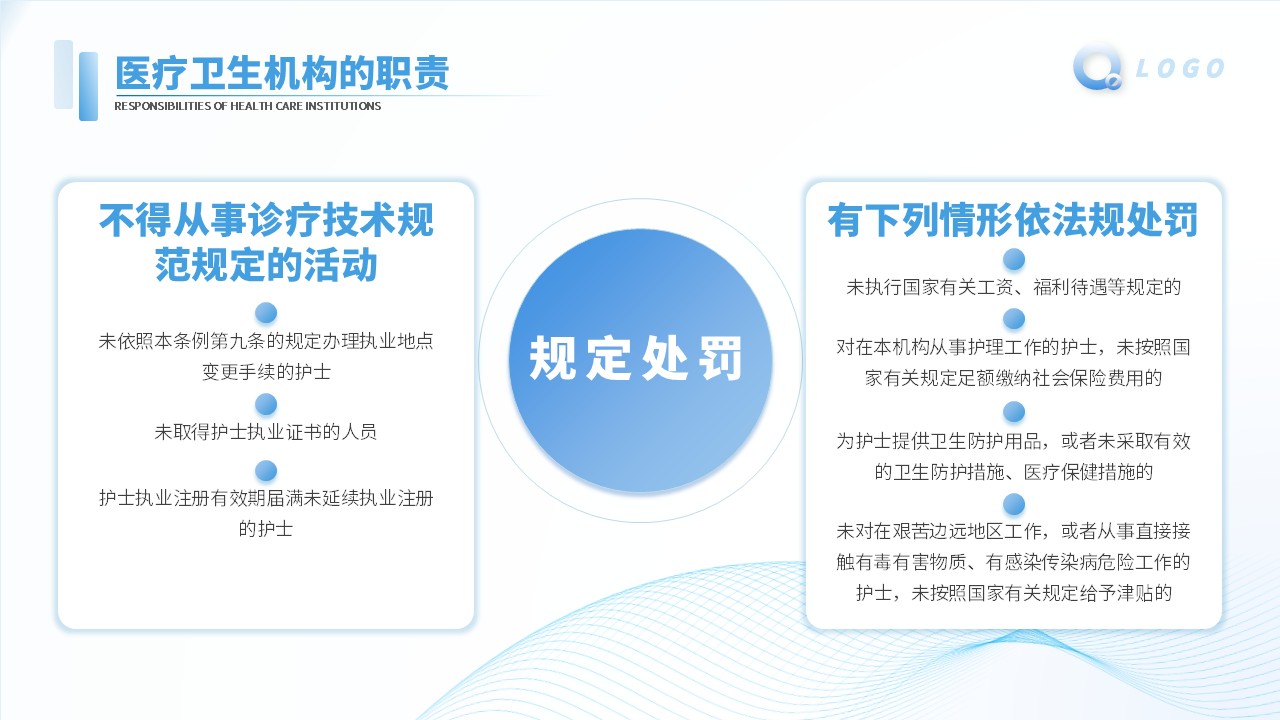46-护理核心制度解读及案例第23页预览