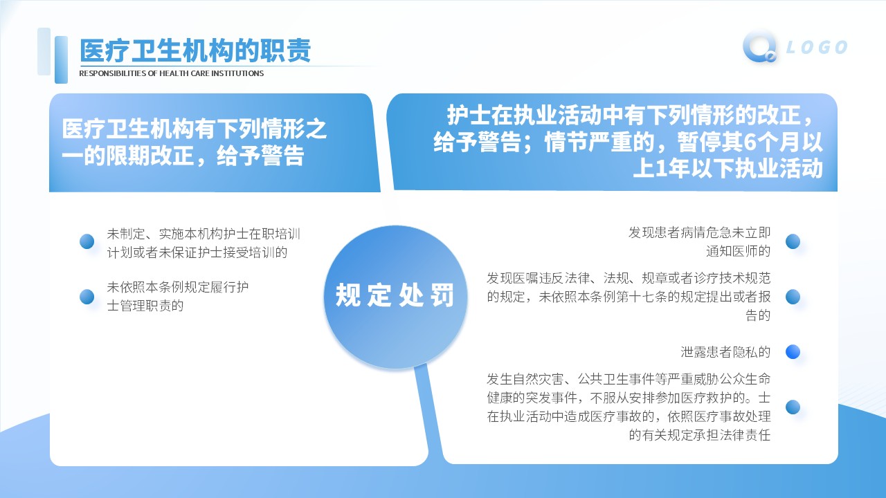46-护理核心制度解读及案例第24页预览