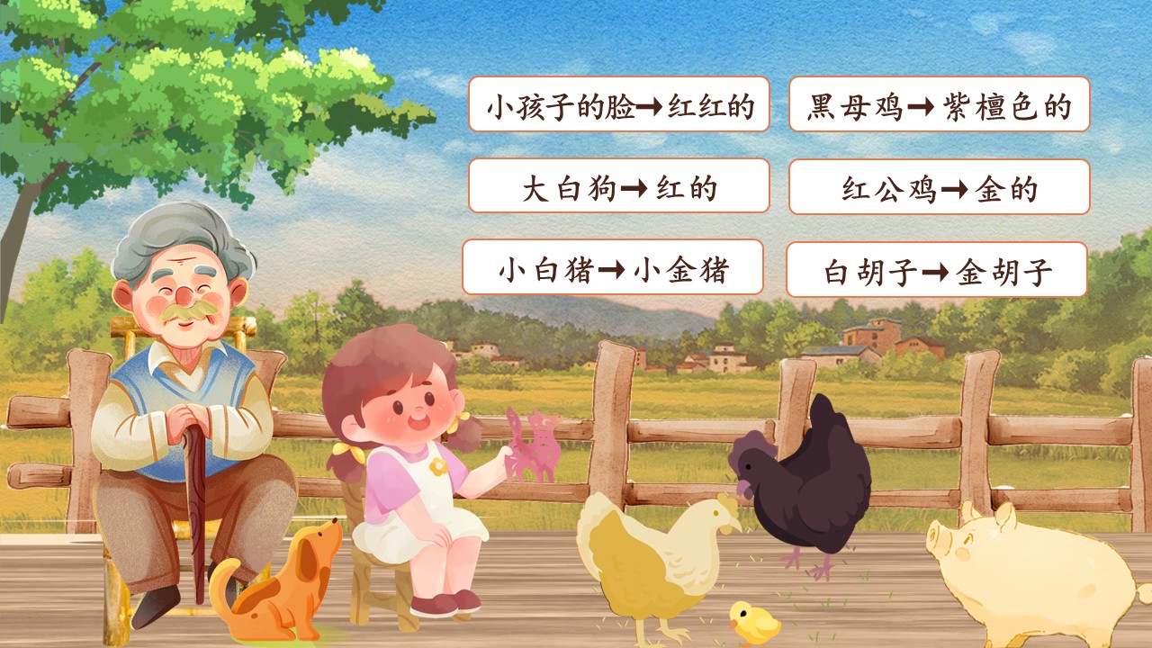 三年级下册第七单元《火烧云》第20页预览图