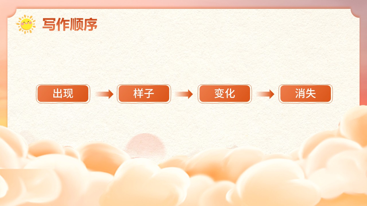 三年级下册第七单元《火烧云》第49页预览图