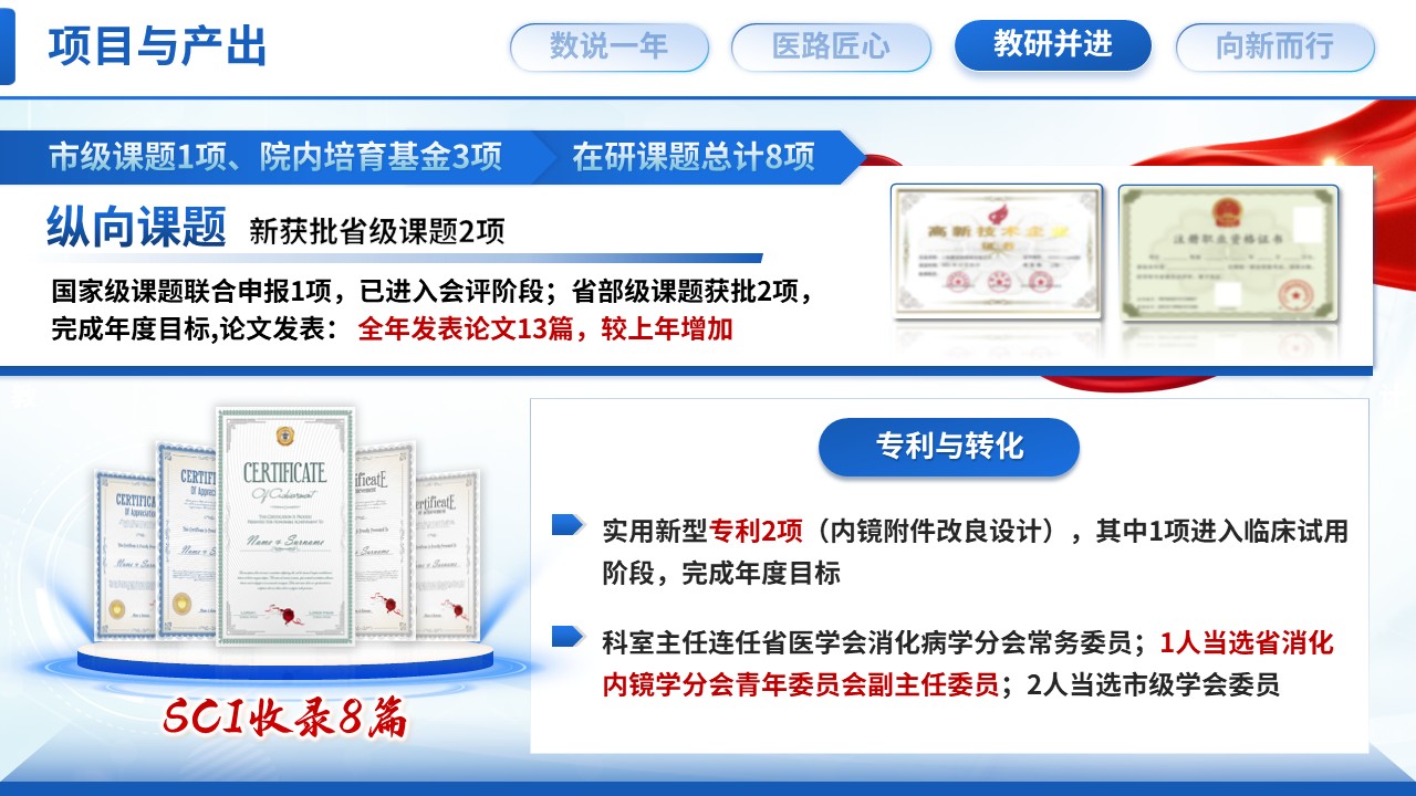 521期-年终汇报-消化科主任年终汇报第13页预览
