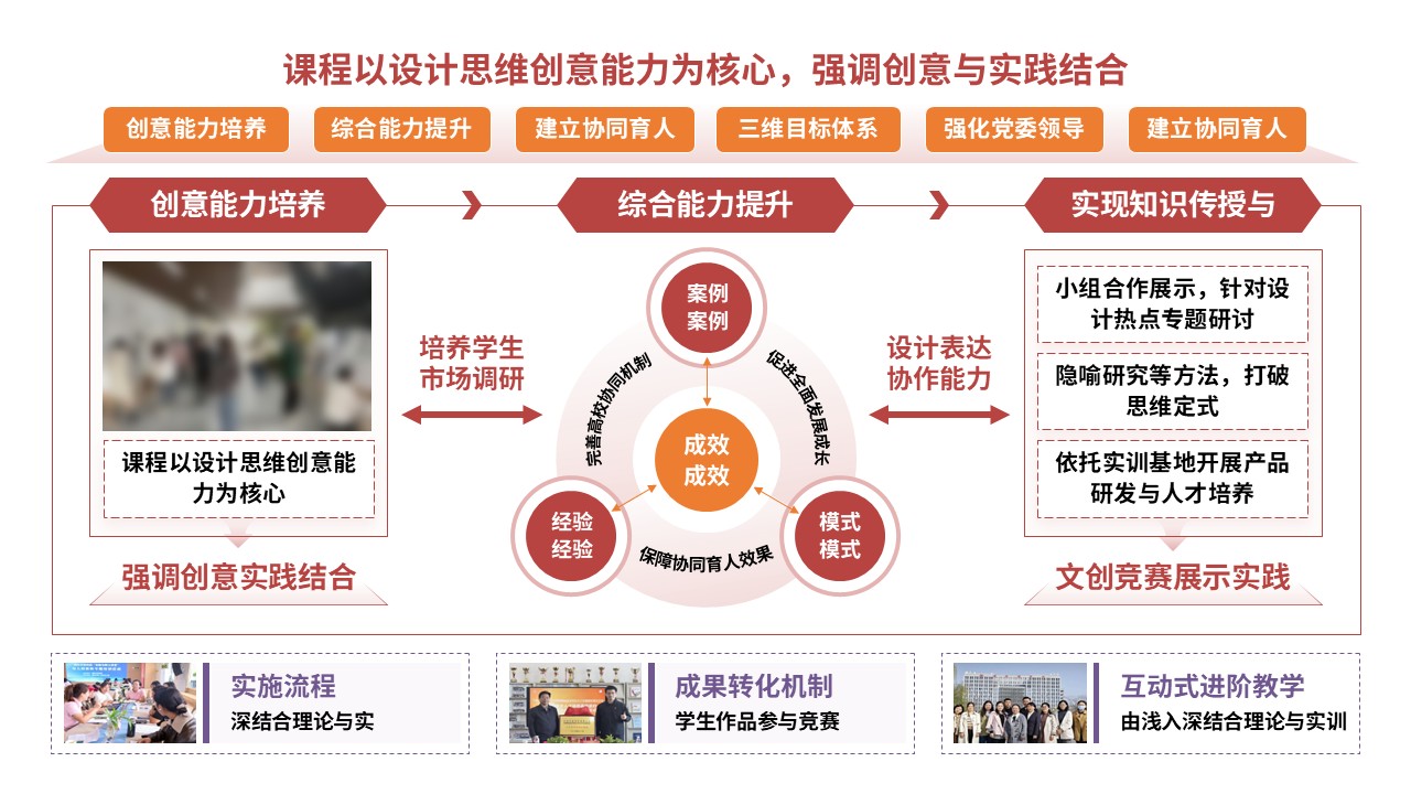 94-1教学实施报告（设计创意与实践-红紫黄）第9页预览图