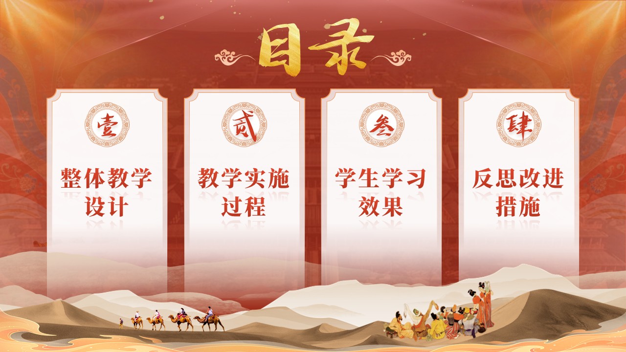 教学能力大赛（语连心桥 路通世界）第2页预览图