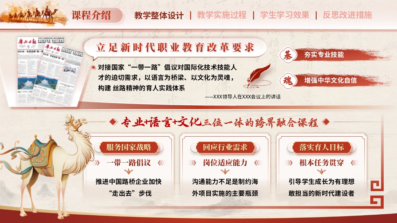 教学能力大赛（语连心桥 路通世界）第3页预览图