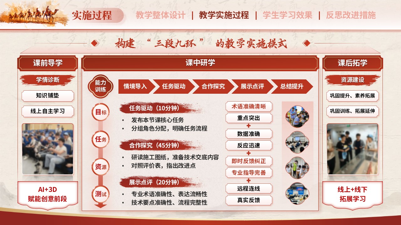 教学能力大赛（语连心桥 路通世界）第7页预览图