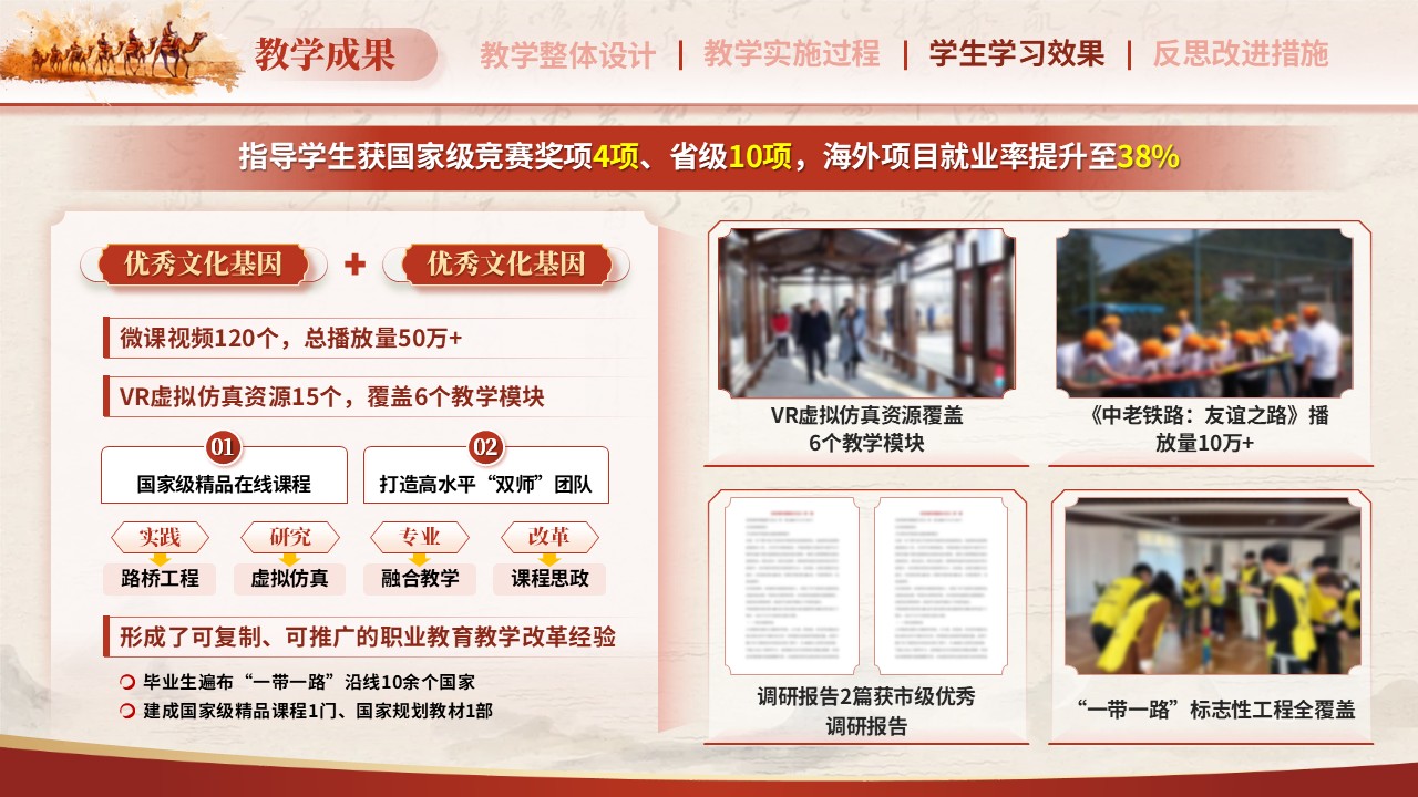 教学能力大赛（语连心桥 路通世界）第10页预览图