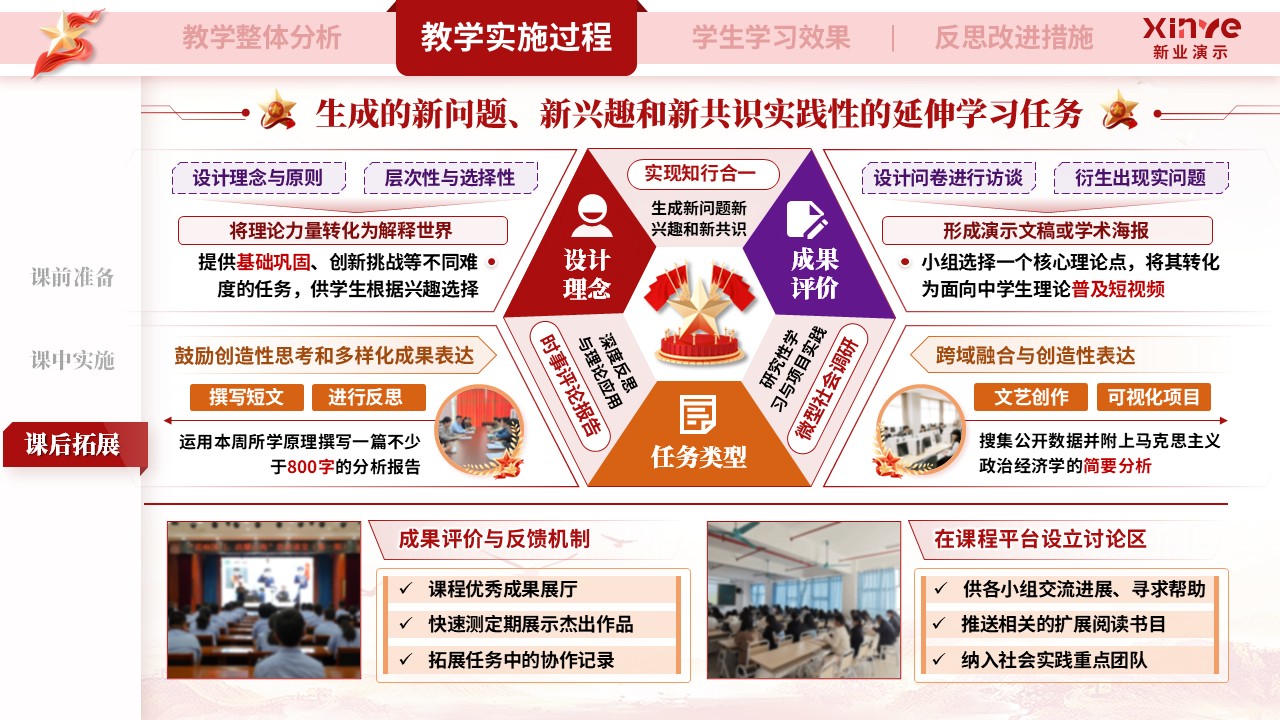 教学实施报告（《马克思主义基本原理》—红紫橙）第6页预览图