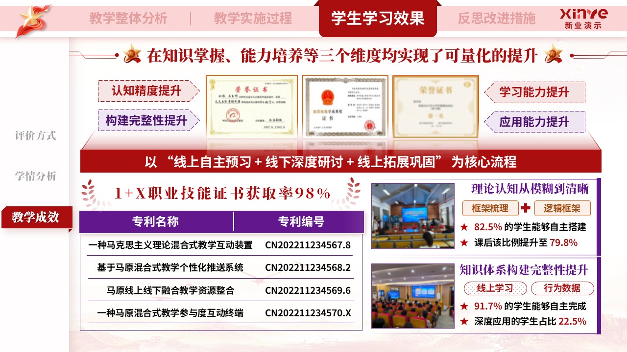 教学实施报告（《马克思主义基本原理》—红紫橙）第9页预览图