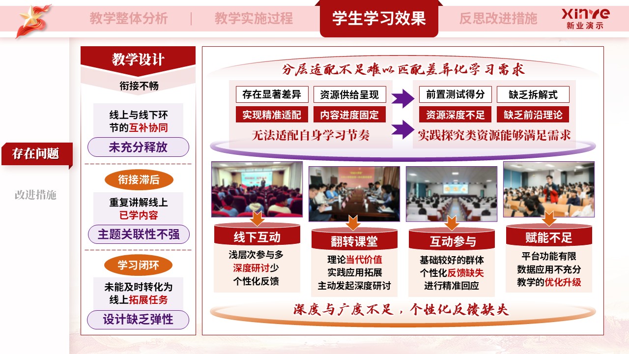 教学实施报告（《马克思主义基本原理》—红紫橙）第10页预览图