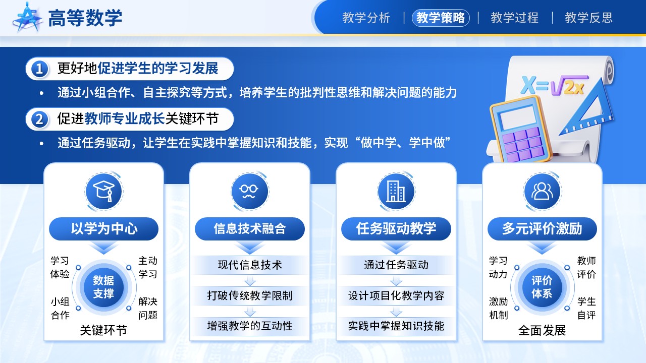 《基于新课程理念下高等数学创新与实践》教学能力大赛（动画版）第4页预览图