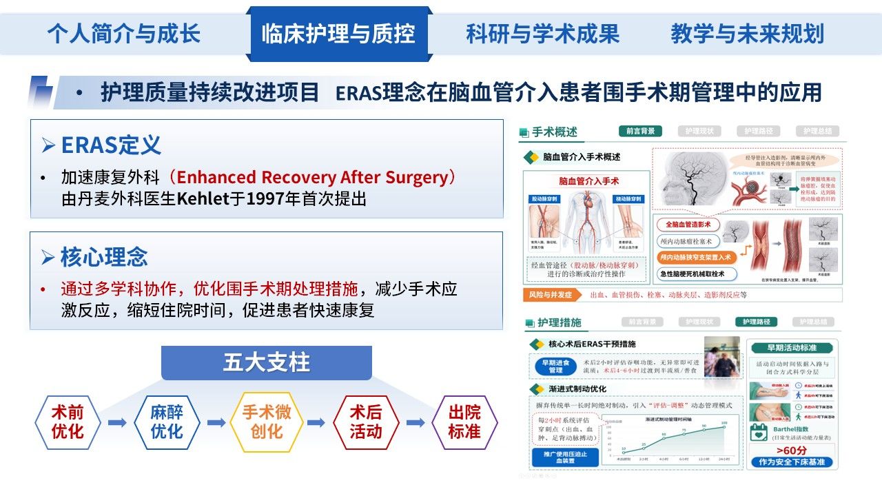 446期-竞聘述职-副主任护师职称晋升答辩汇报第9页预览
