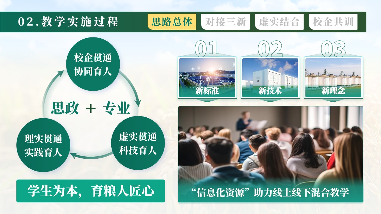 《中央储备粮的绿色储藏》教学创新大赛第4页预览图