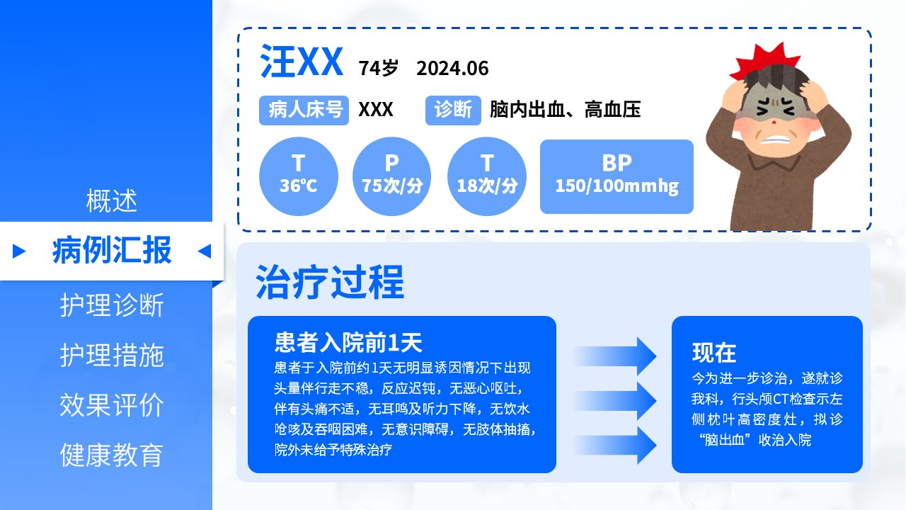 08-脑出血病人的护理查房第5页预览