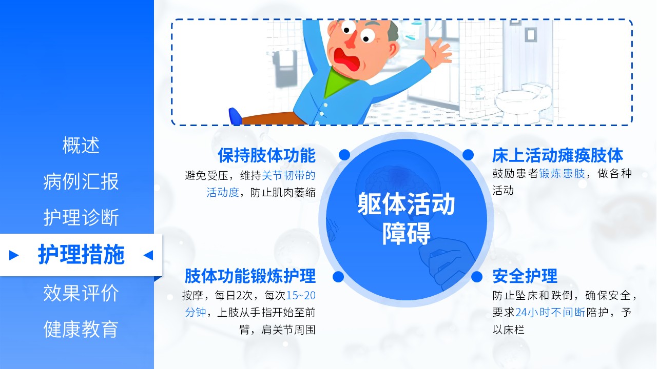 08-脑出血病人的护理查房第9页预览
