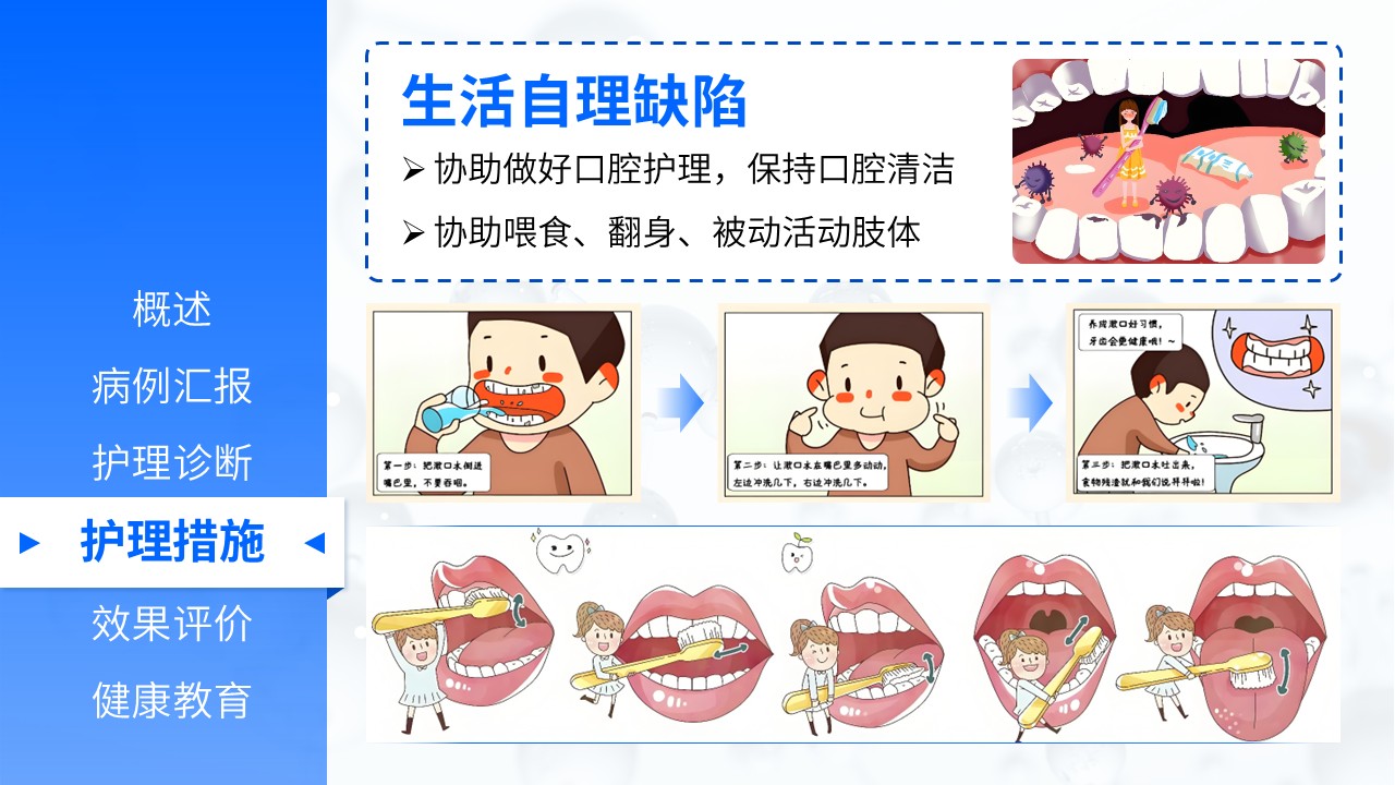 08-脑出血病人的护理查房第10页预览