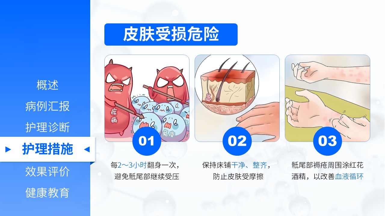 08-脑出血病人的护理查房第12页预览