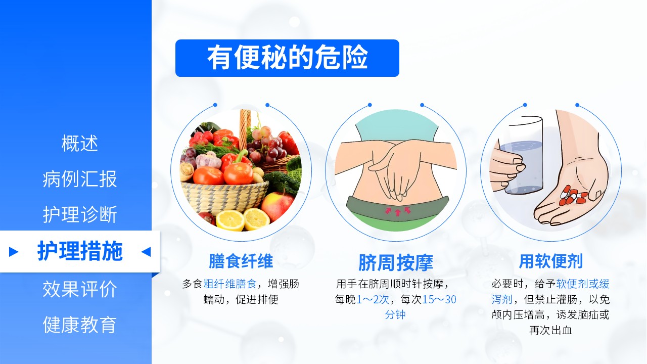 08-脑出血病人的护理查房第14页预览