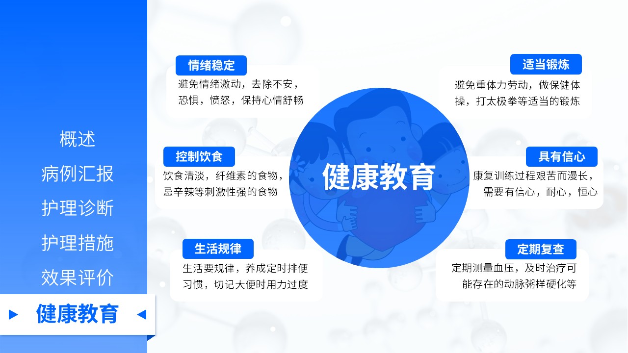 08-脑出血病人的护理查房第16页预览