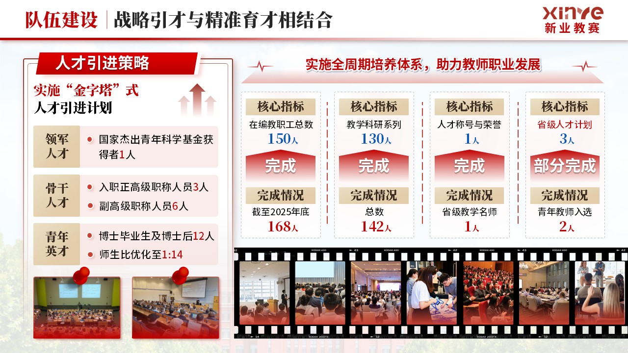 《信息科学技术学院》年终总结第4页预览图