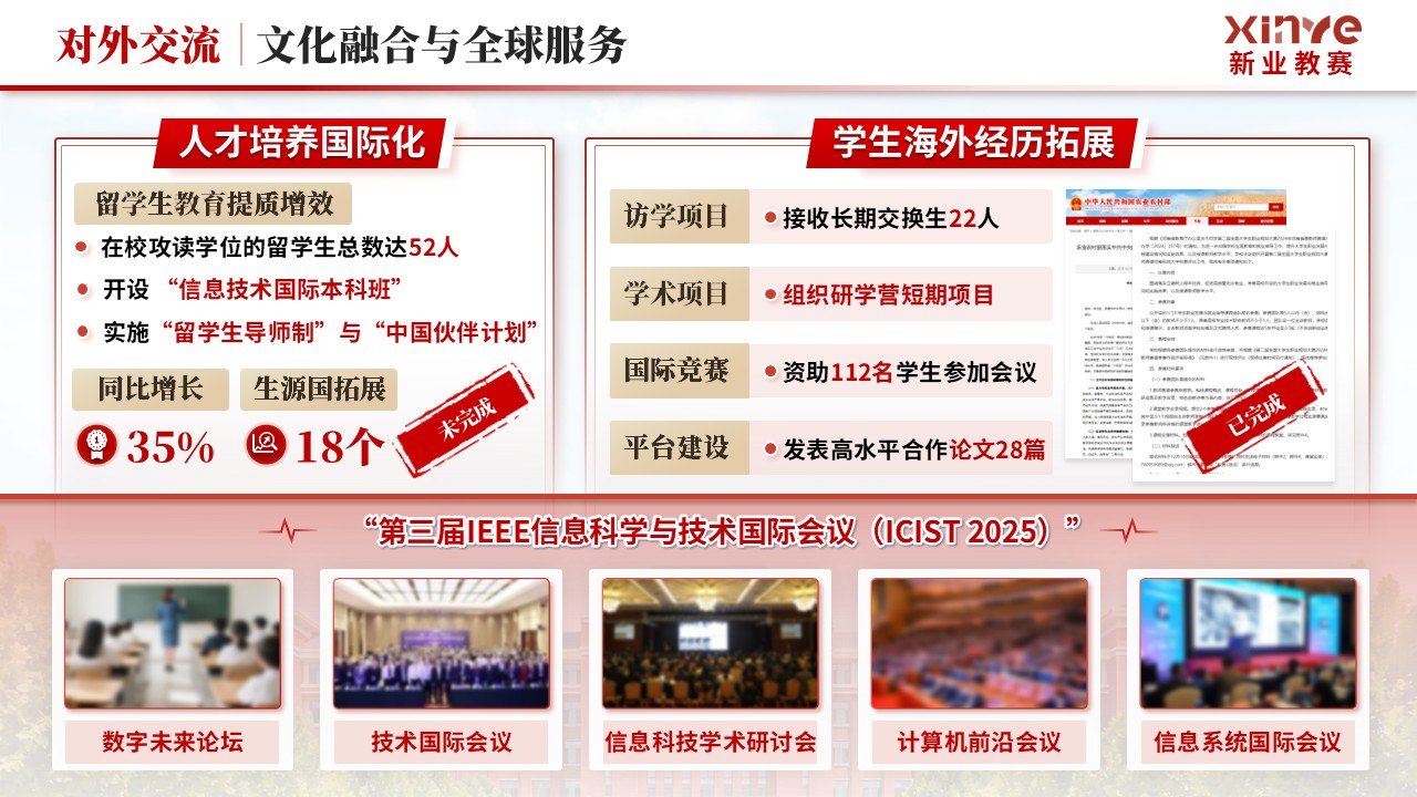《信息科学技术学院》年终总结第9页预览图