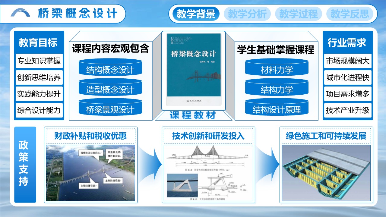 《桥梁概念设计》第3页预览图