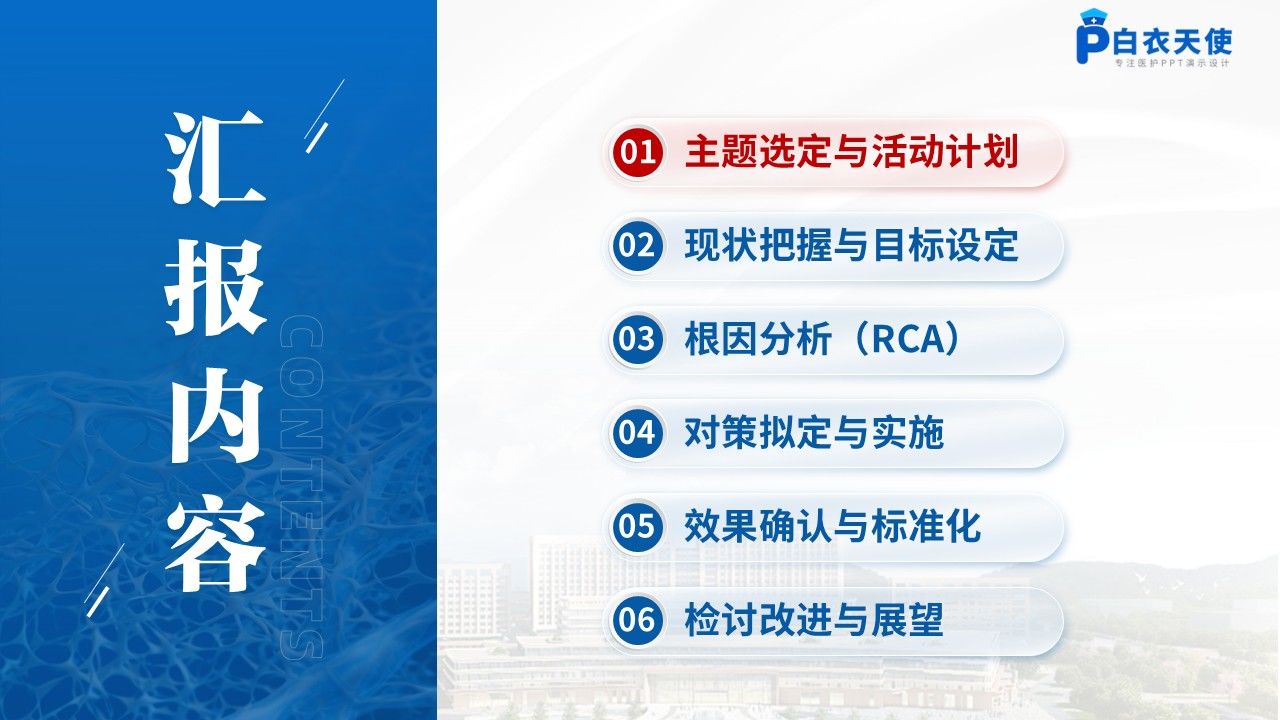 437期-品管圈-降低住院患者非计划导管滑脱发生率第2页预览