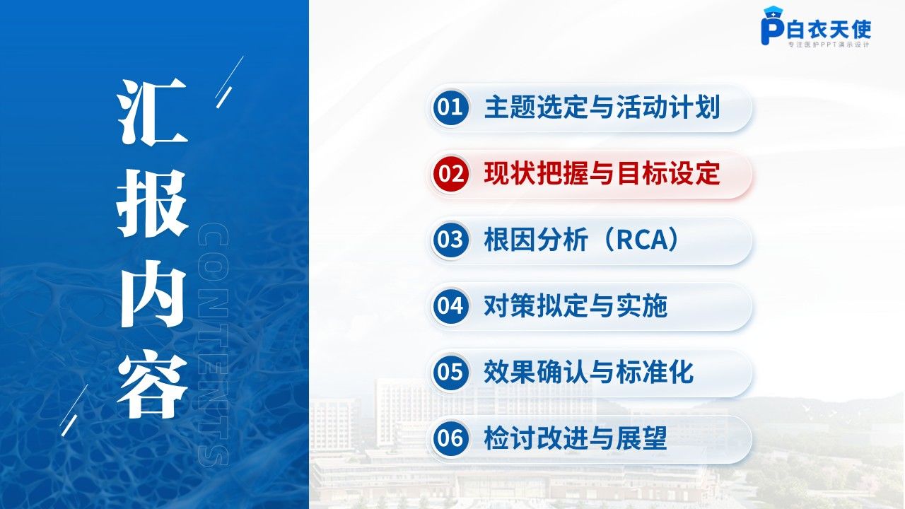 437期-品管圈-降低住院患者非计划导管滑脱发生率第5页预览