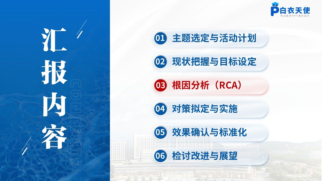 437期-品管圈-降低住院患者非计划导管滑脱发生率第9页预览