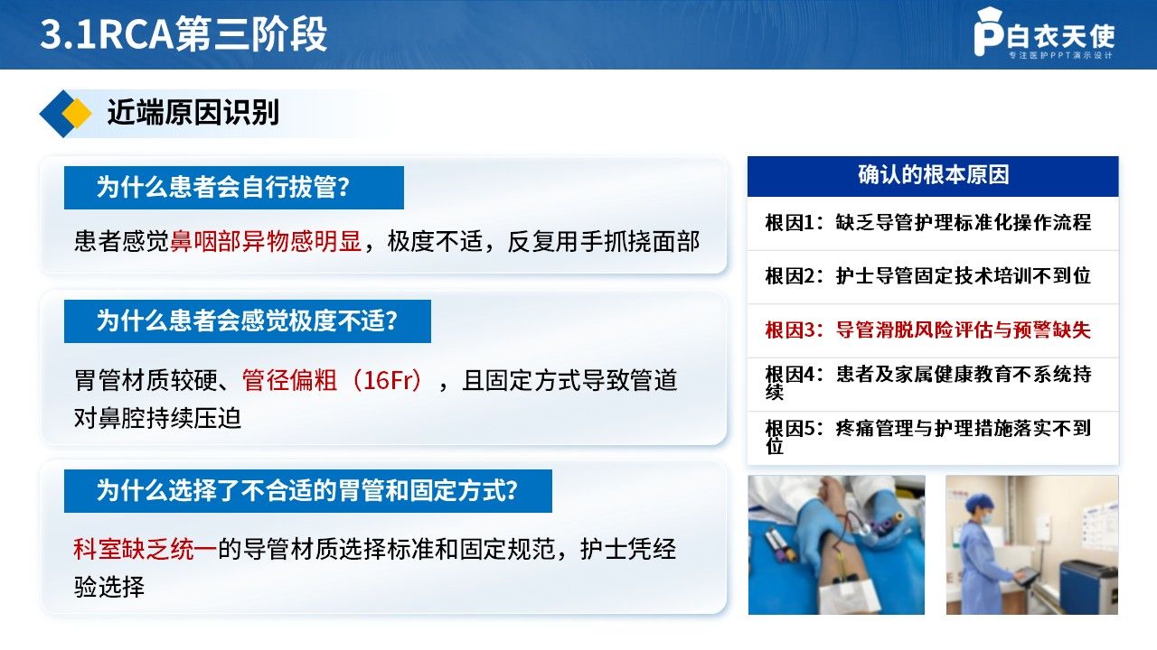 437期-品管圈-降低住院患者非计划导管滑脱发生率第12页预览
