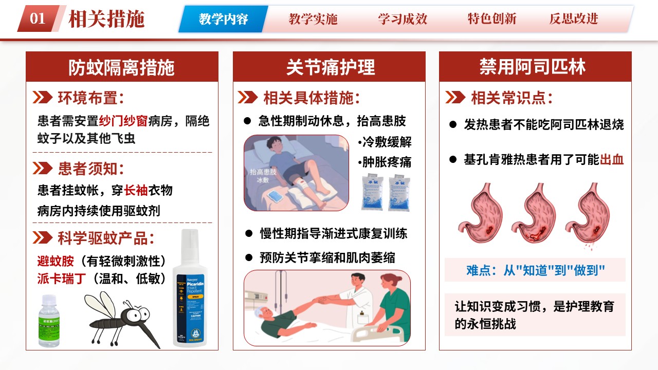 84-基孔肯雅热防护手册第4页预览