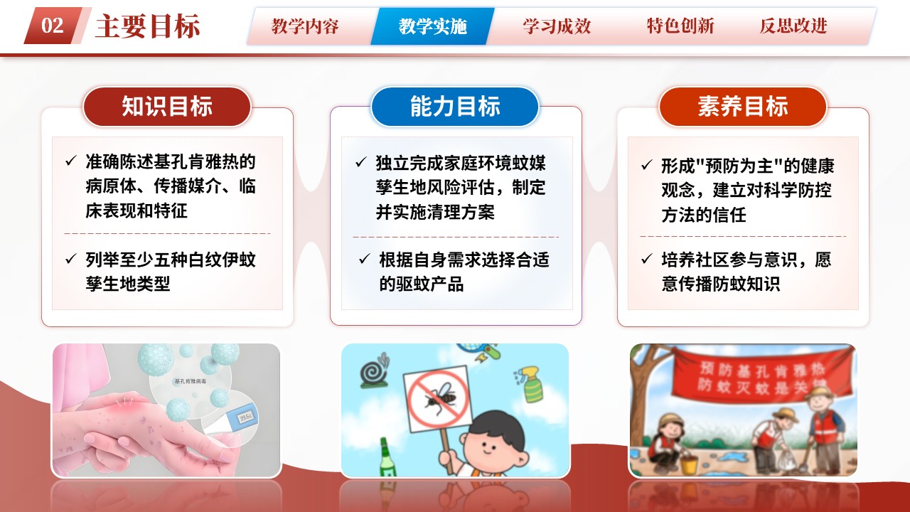 84-基孔肯雅热防护手册第6页预览