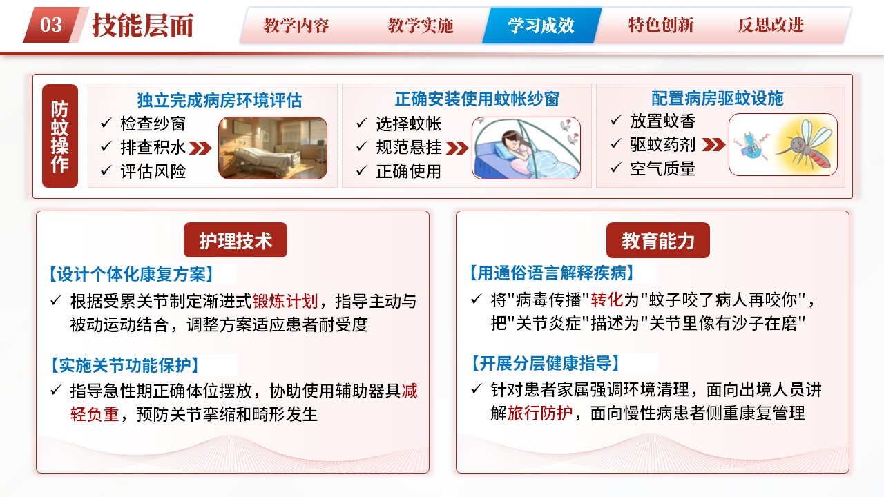 84-基孔肯雅热防护手册第11页预览