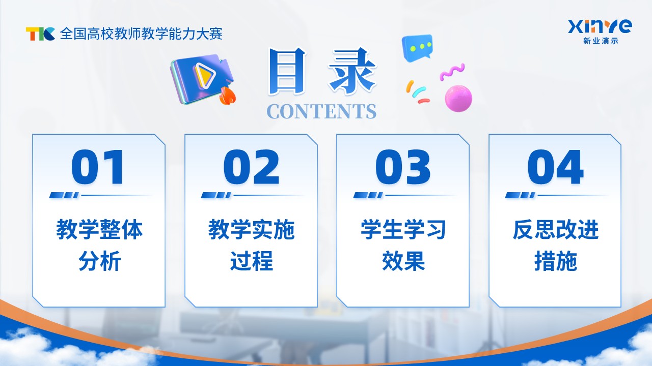 教学能力大赛（直播营销）第2页预览图