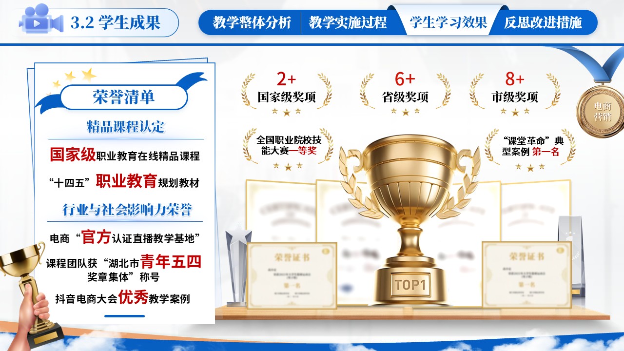 教学能力大赛（直播营销）第9页预览图