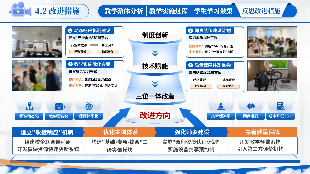 教学能力大赛（直播营销）第12页预览图